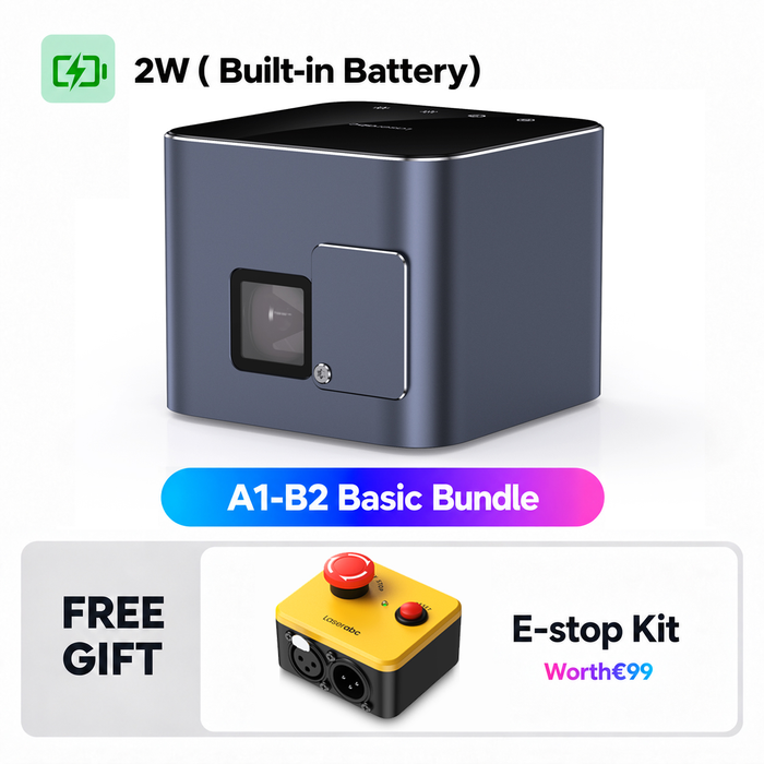 A1-B2 Basic